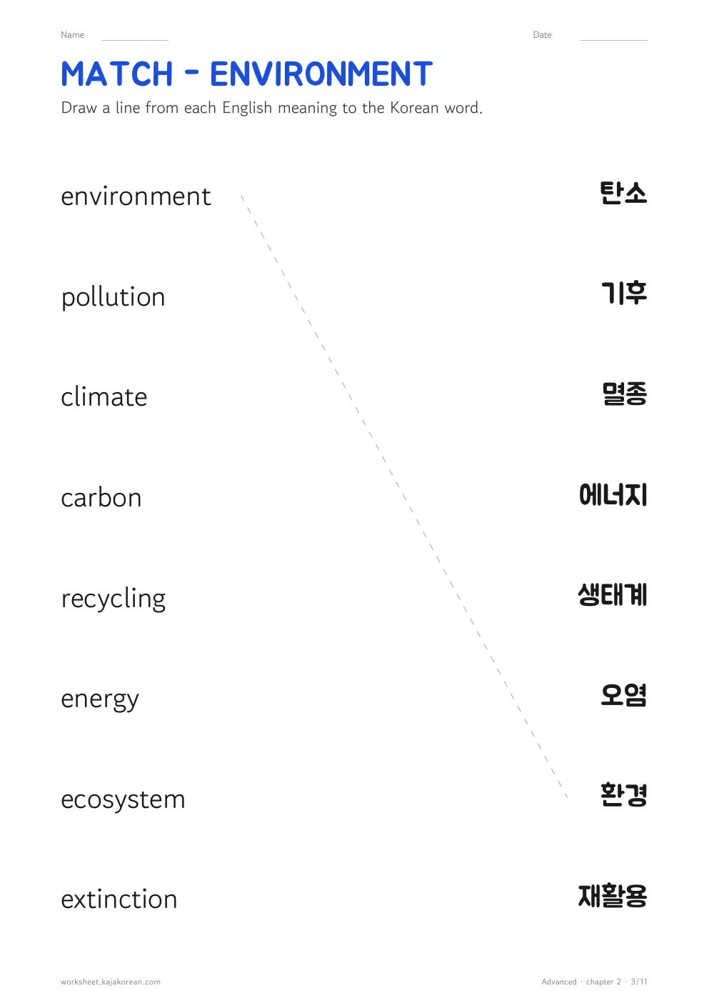 Environment — page 3