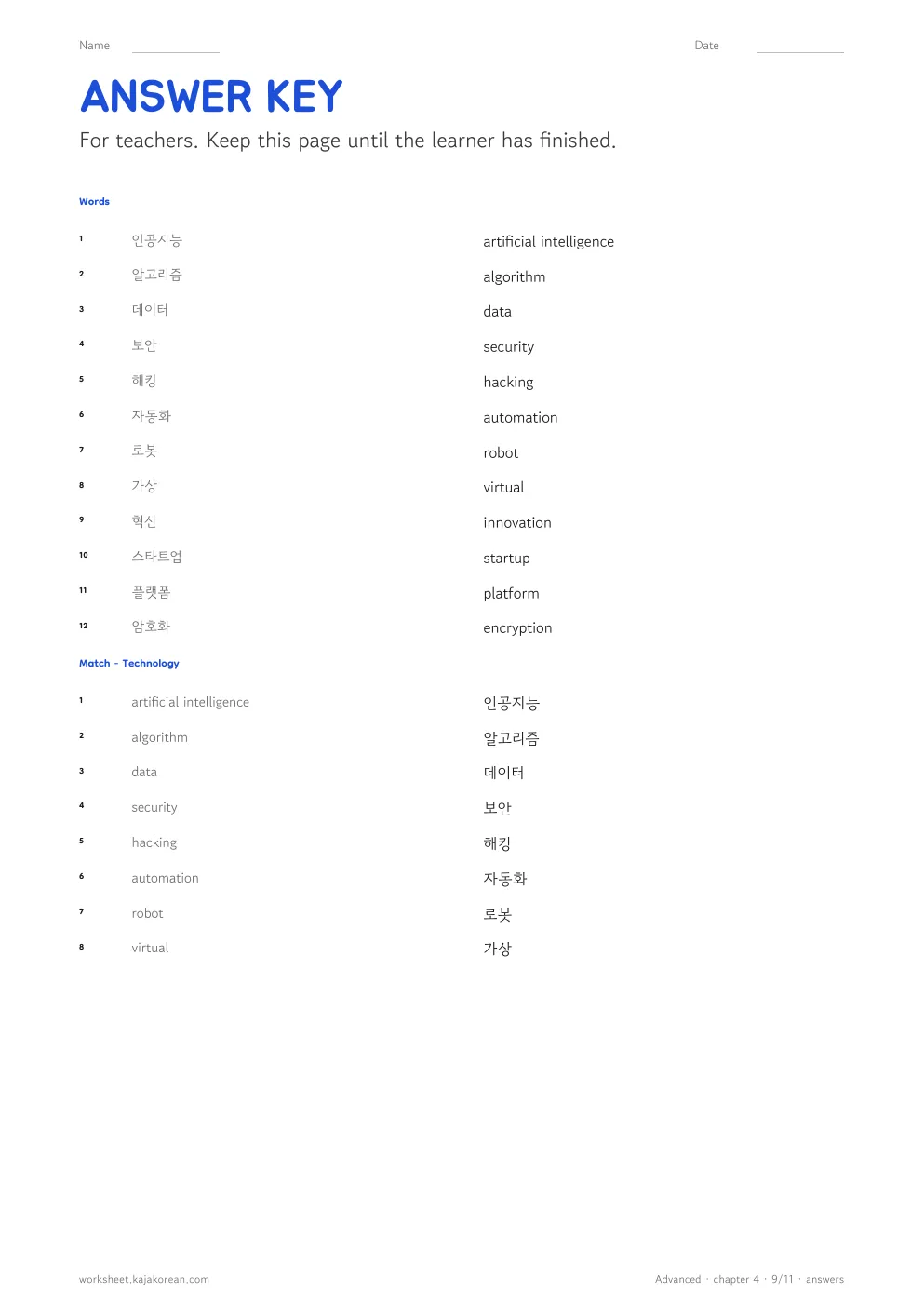Technology — answer key