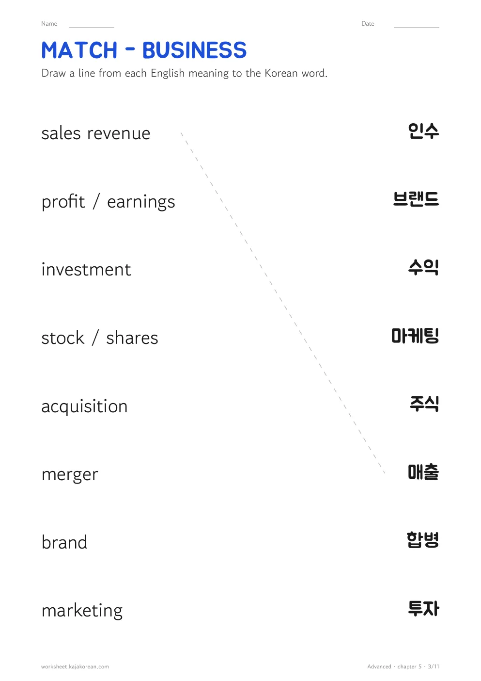 Business — page 3