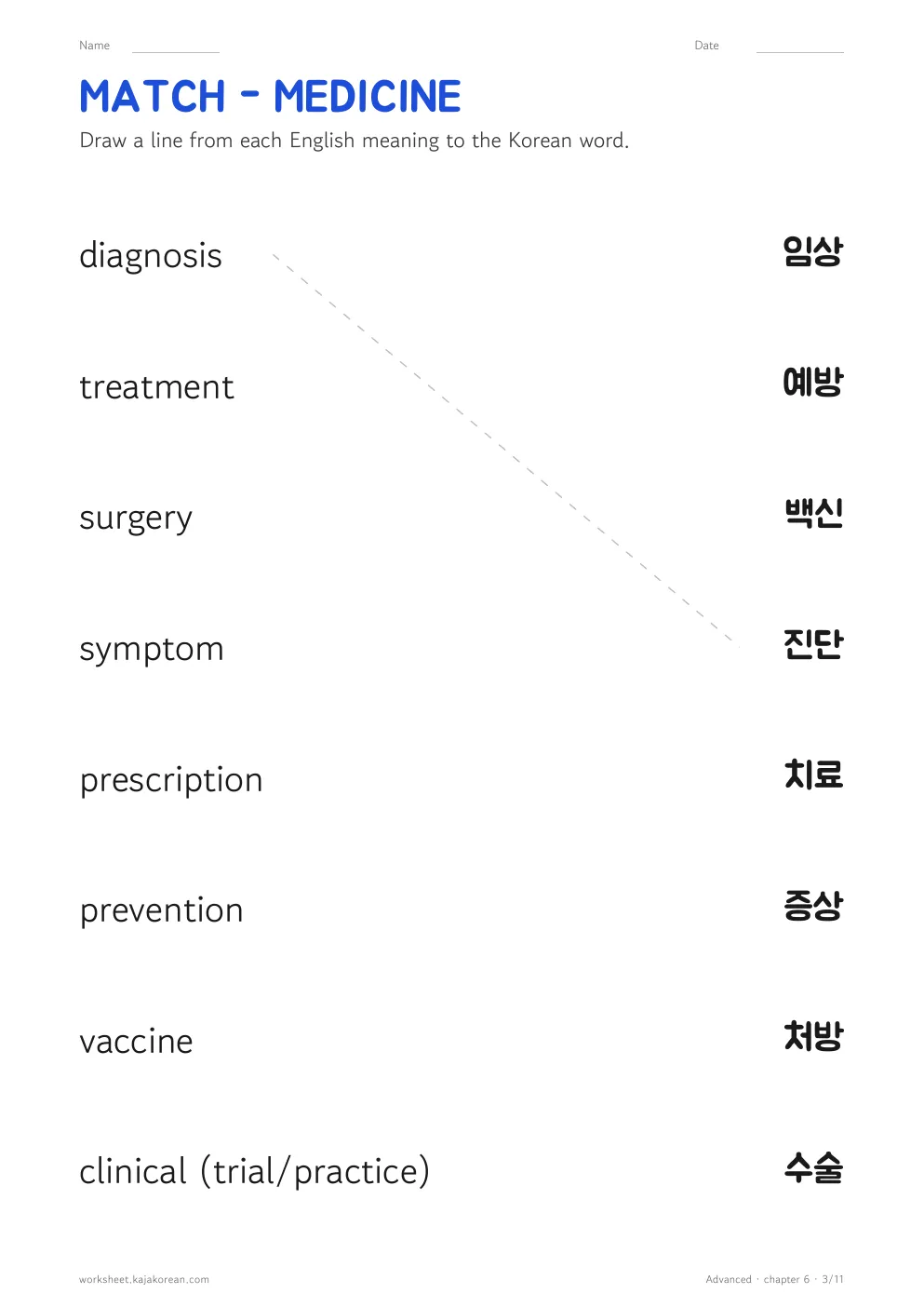 Medicine and Hospitals worksheet