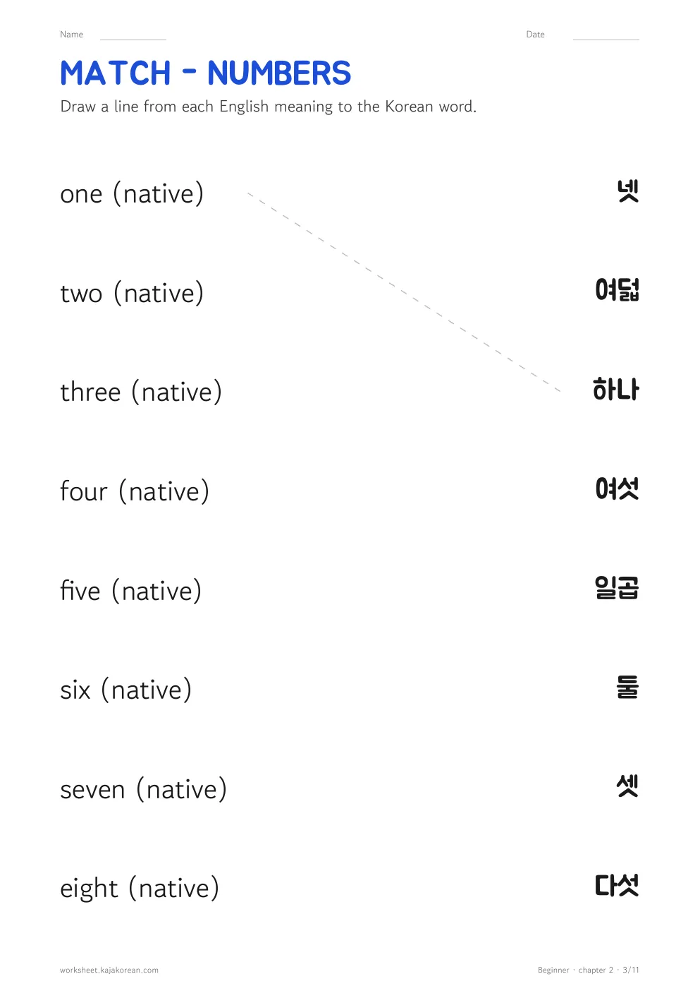 Korean Numbers — page 3