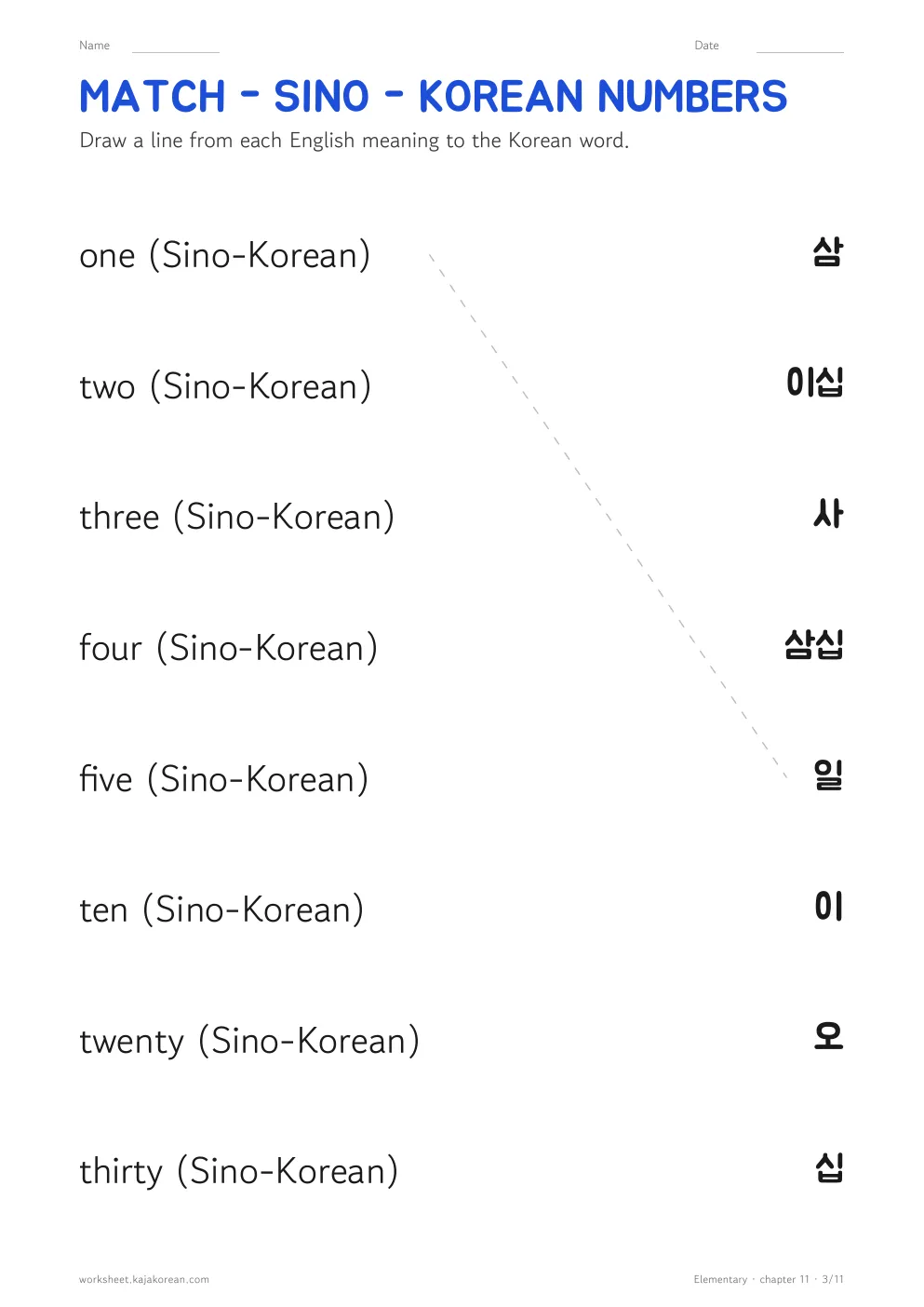 Sino-Korean Numbers — page 3