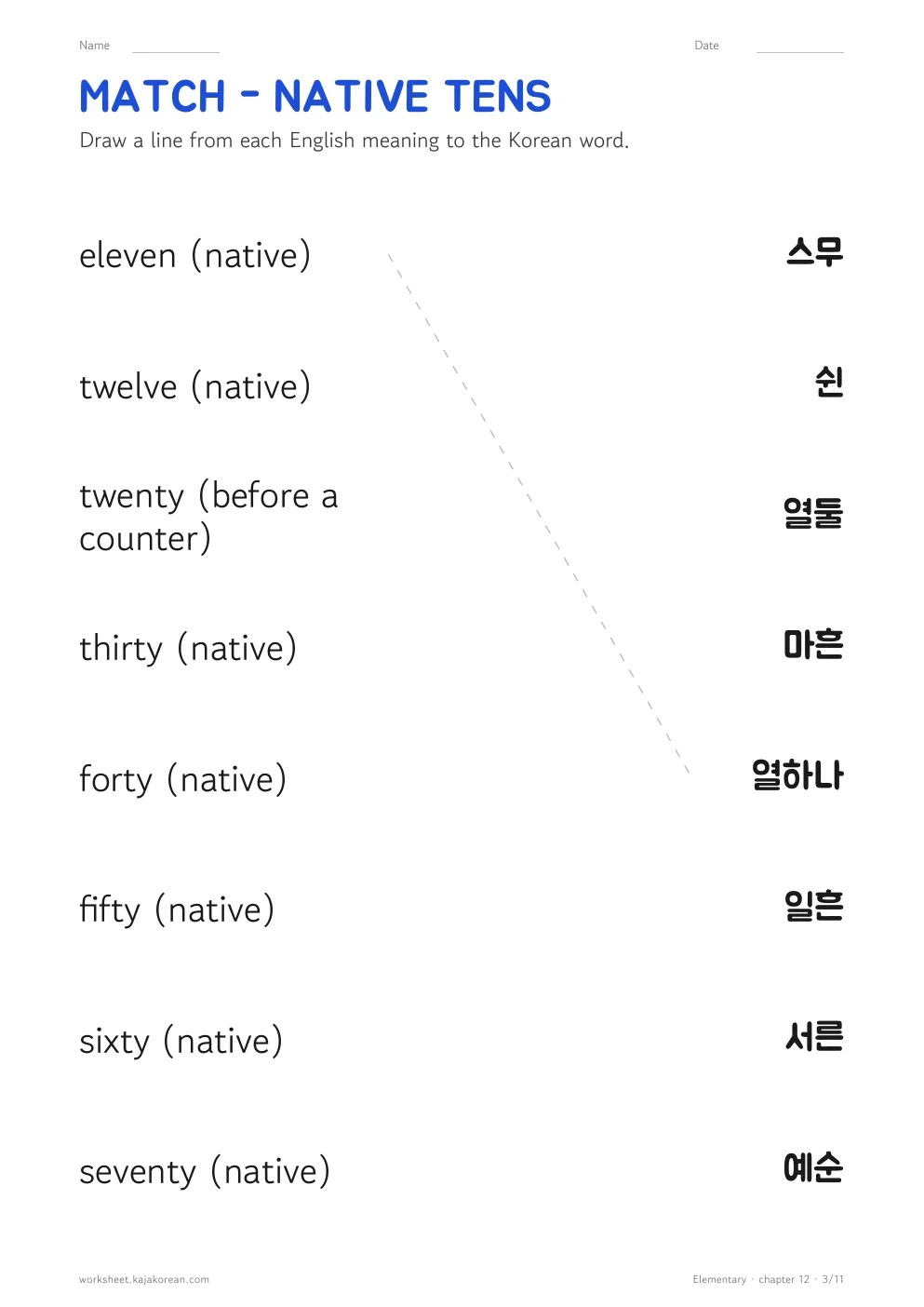 Native Tens and Teens worksheet