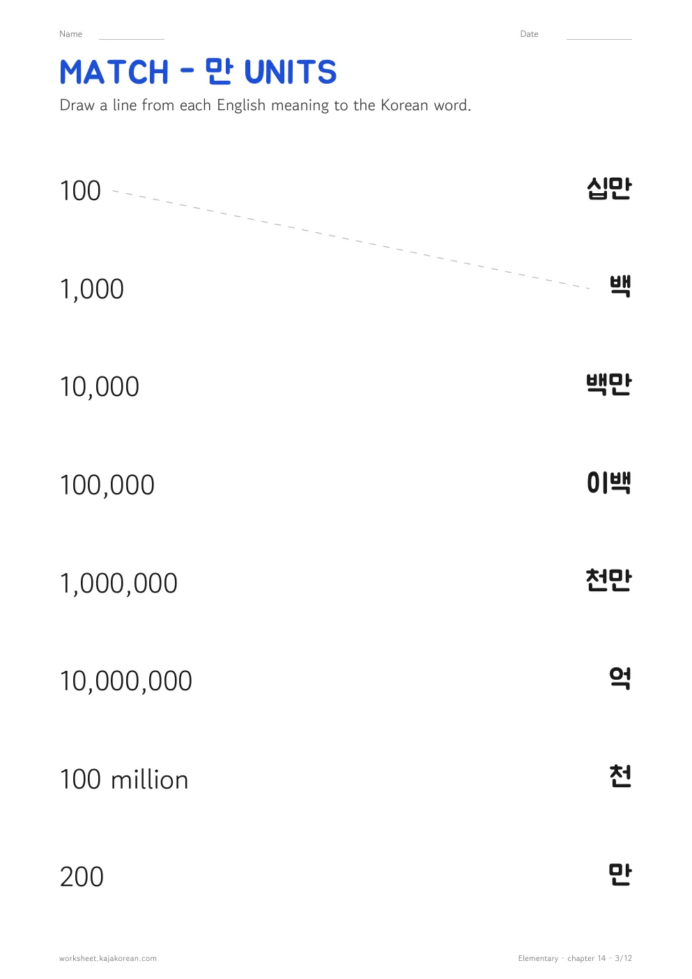 만 Is 10,000 worksheet