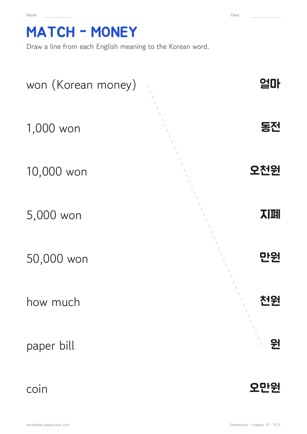 Won and Prices — page 3