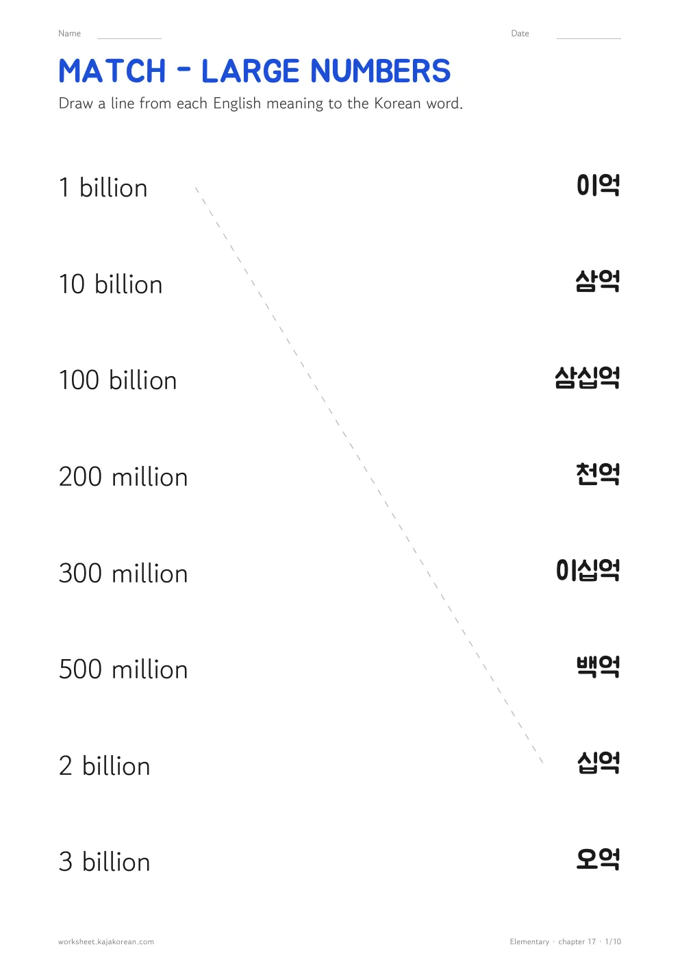 억 to 천억 — page 1
