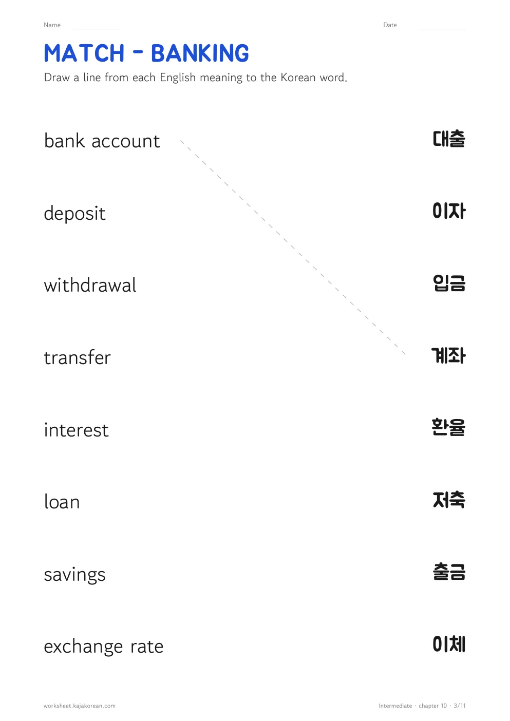 Banking and Money worksheet