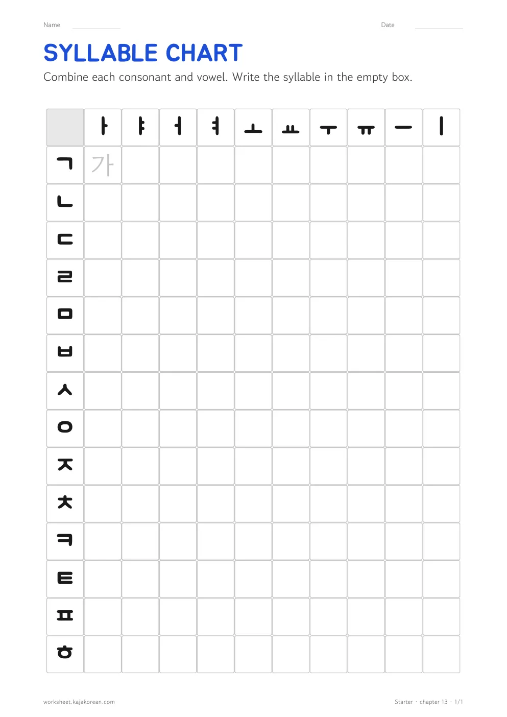 Syllable Chart worksheet